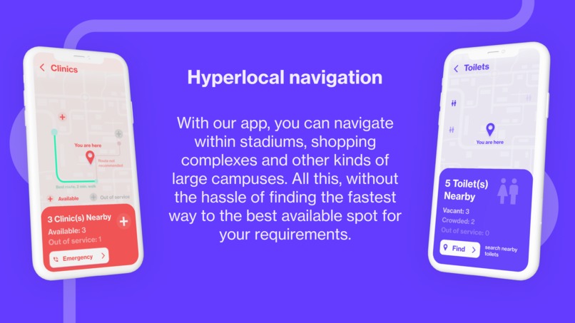 Hlo+: hyperlocal navigation on two smartphone screens—clinics and toilets with maps, routing, and crowding indicators